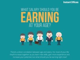 Research Looks At The Average Salary For Your Age Group