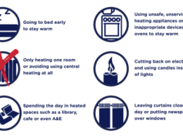 Over 4,000 excess winter deaths in London last winter
