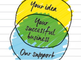 British Library teams up with ten London boroughs to support entrepreneurs across the capital