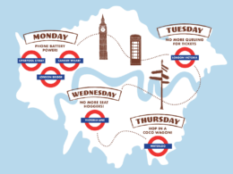 Londoners, get set for a commute that’s impossible to hate