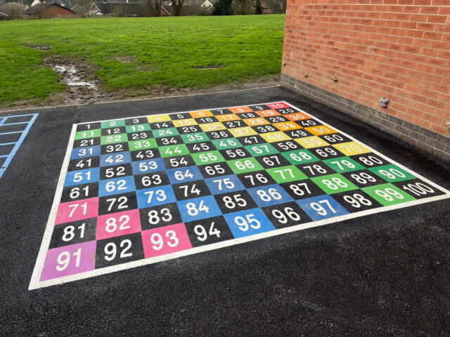 Grid3