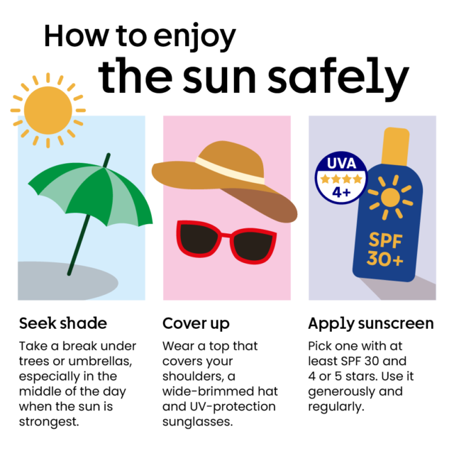 Enjoy the sun safely Cancer Research UK infographic
