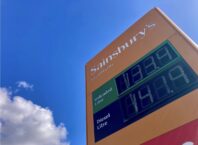 How Inflation Affects the GBP and Interest Rate Projections